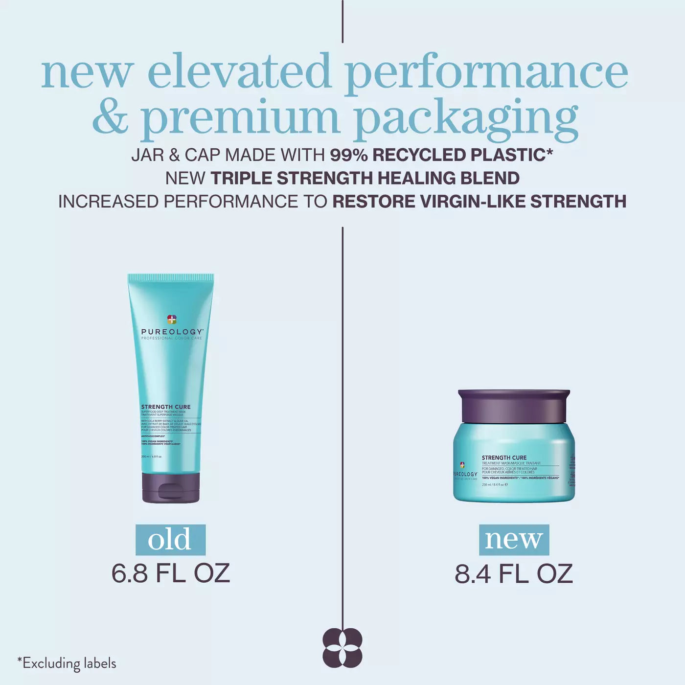 Pureology Strength Cure Mask