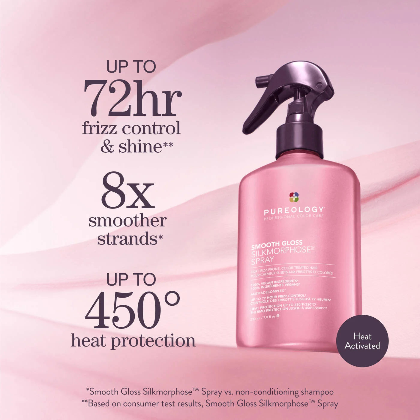 Pureology Smooth Gloss Silkmorphose spray